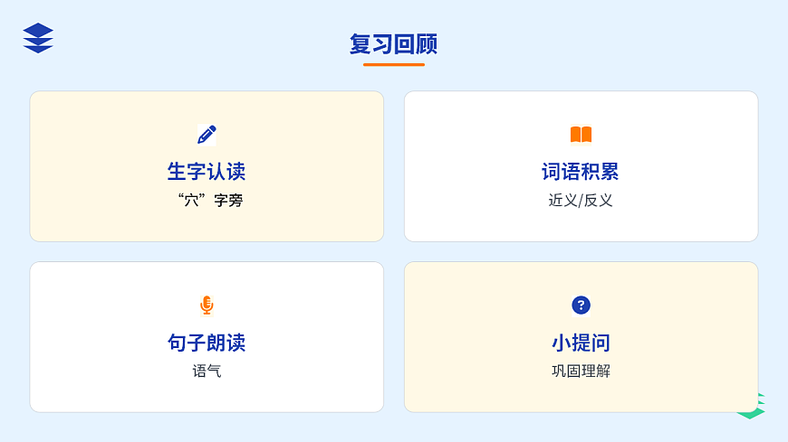 语文园地五（第2课时）第3页