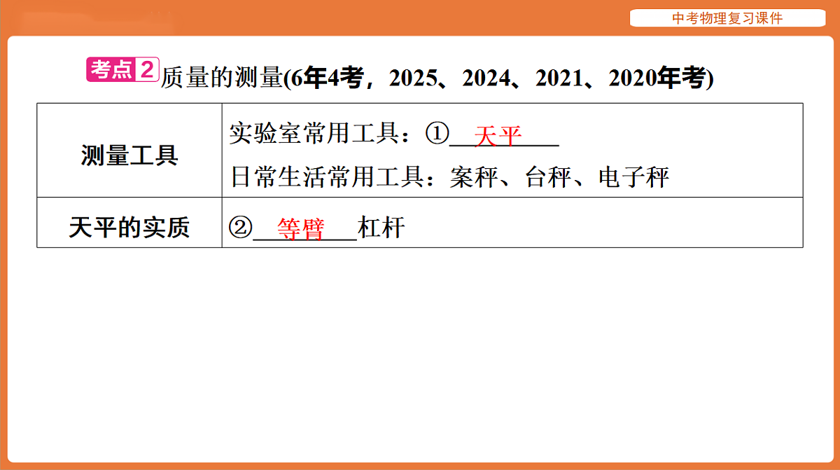 17894202第6页