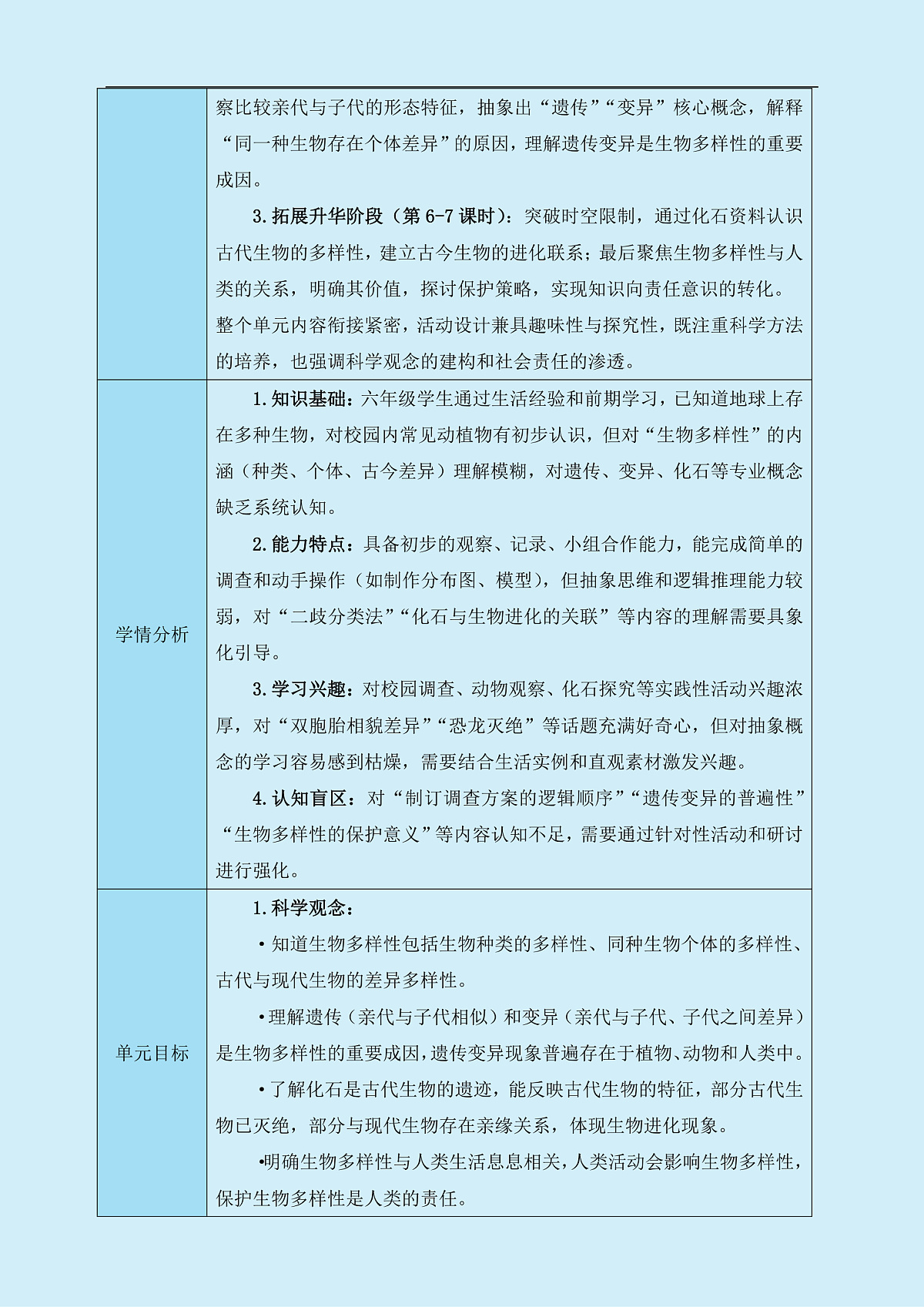 第二单元 生物的多样性 单元整体分析第2页