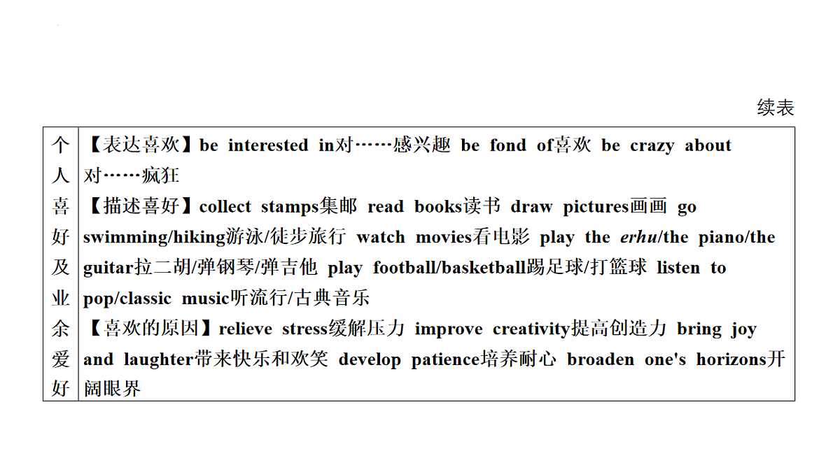 17894813第3页