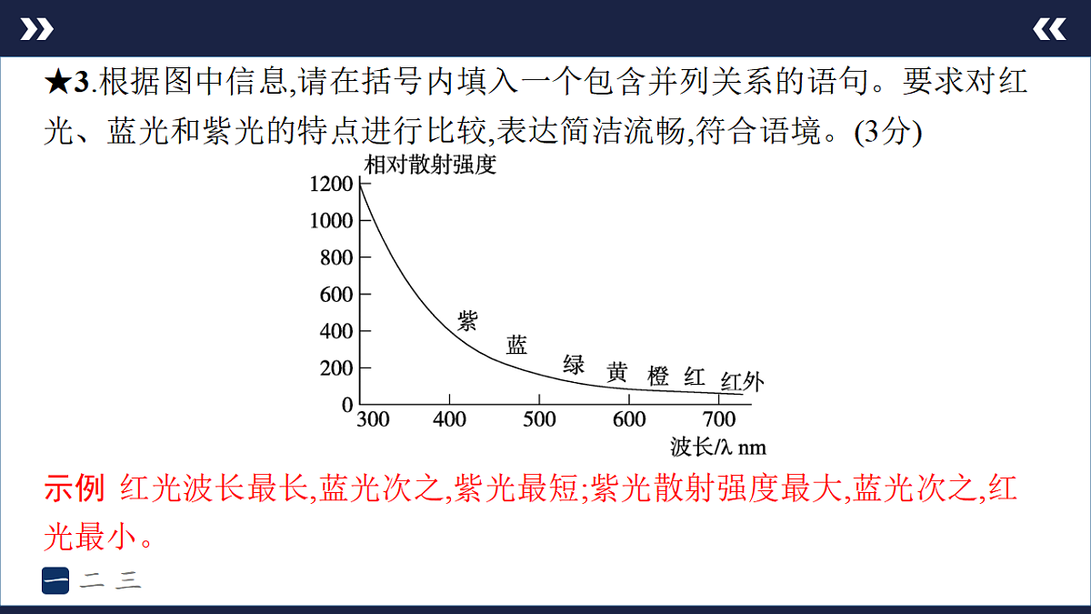 17895257第6页