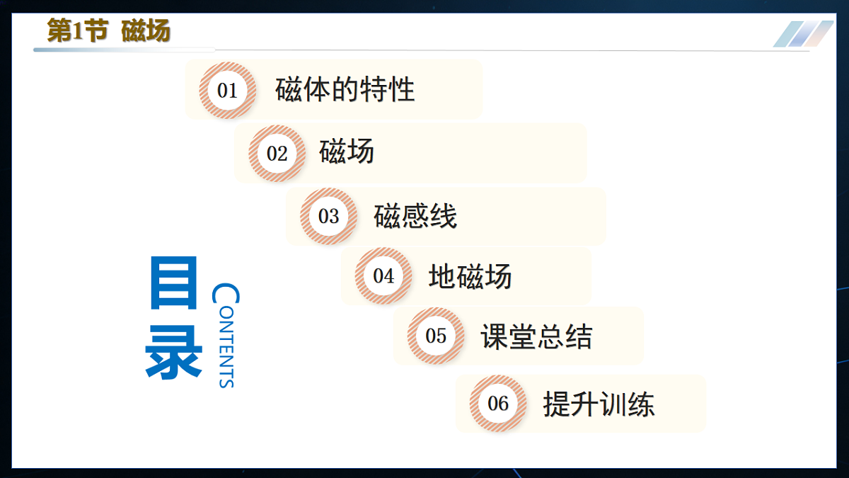 14.1 磁场（优质课件）第3页