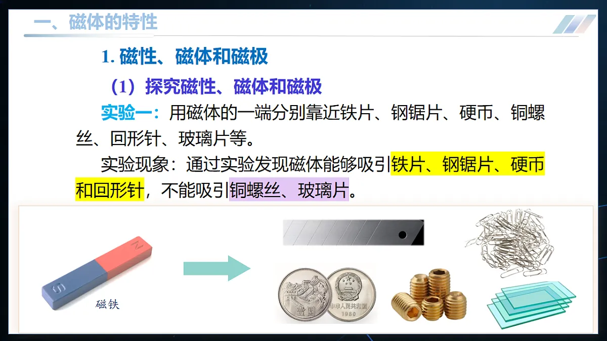 14.1 磁场（优质课件）第6页