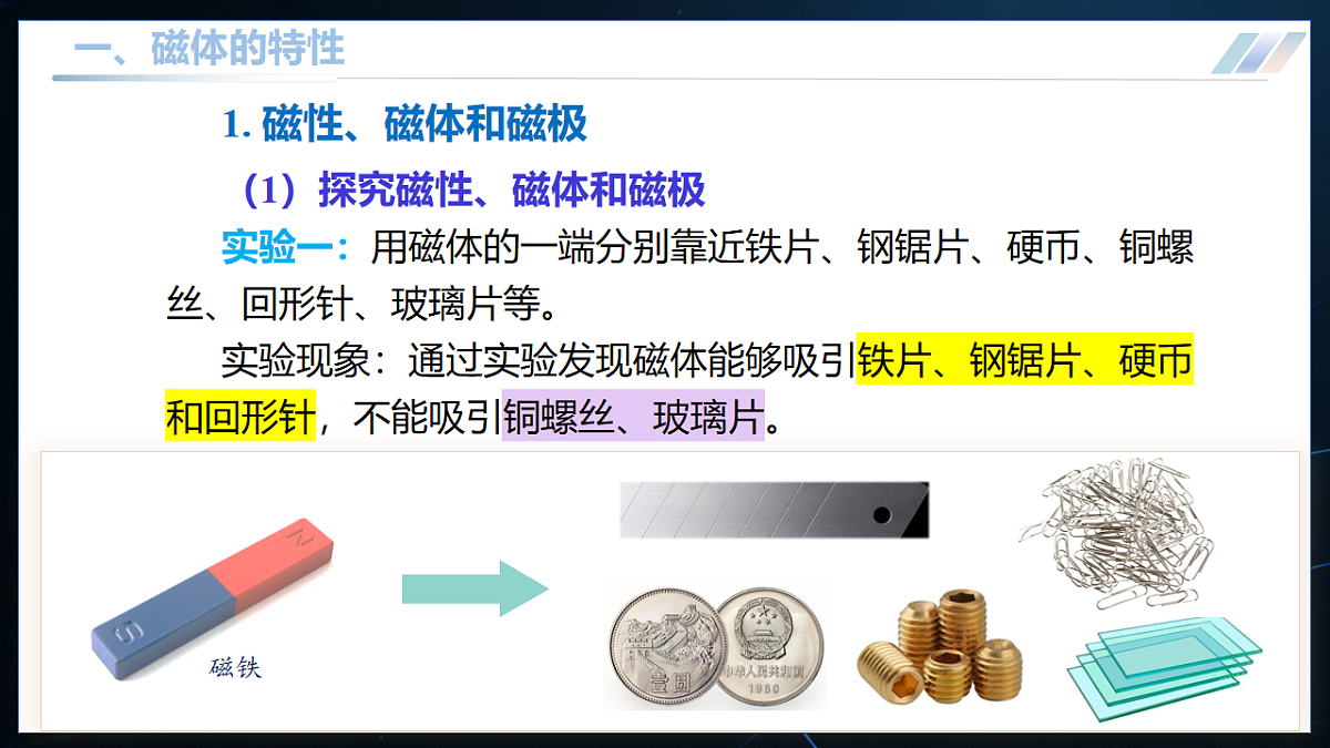 14.1 磁场（优质课件）第6页