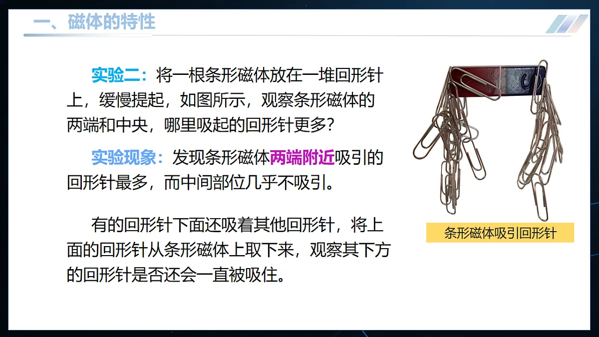 14.1 磁场（优质课件）第7页