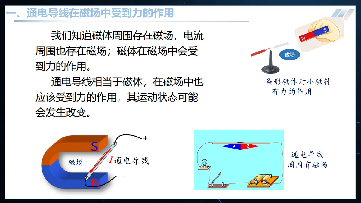 14.3 通电导线在磁场中受到的作用力（优质课件） 第5页
