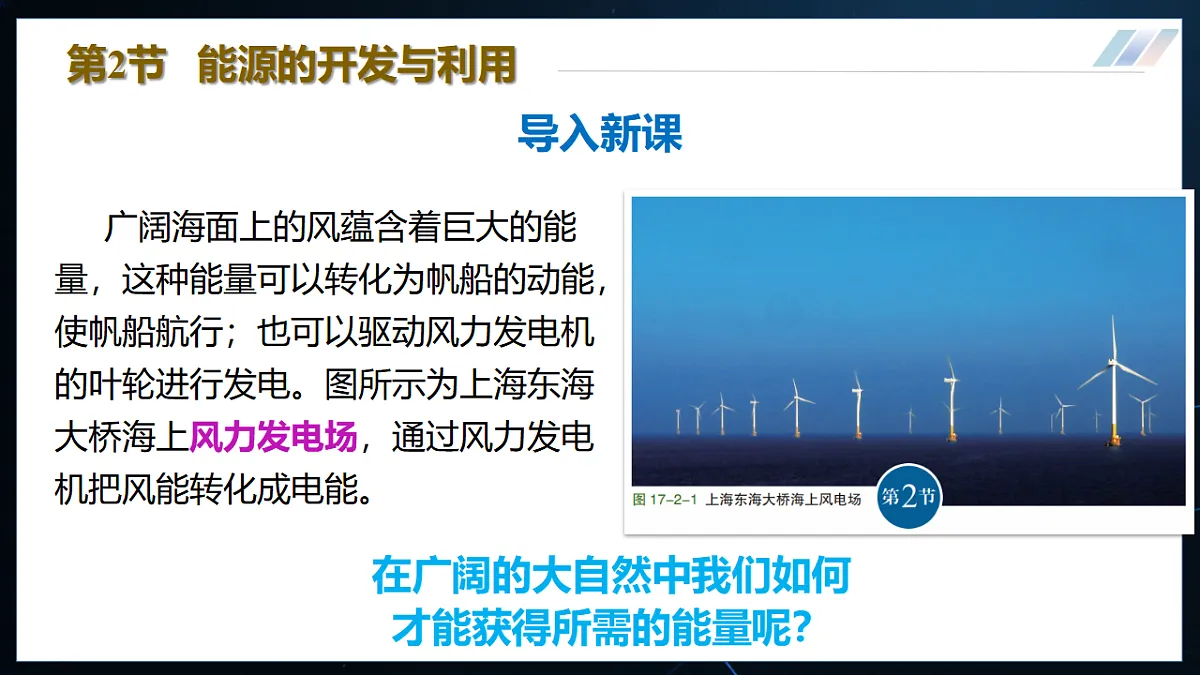 17.2 能源的开发与利用 课件第2页