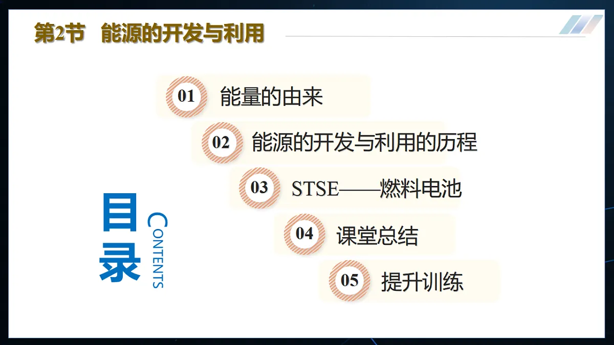17.2 能源的开发与利用 课件第3页
