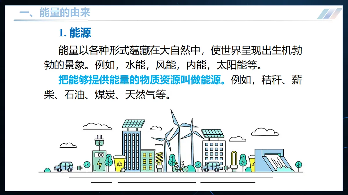 17.2 能源的开发与利用 课件第5页