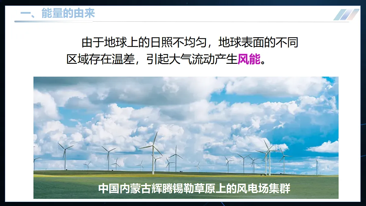 17.2 能源的开发与利用 课件第7页