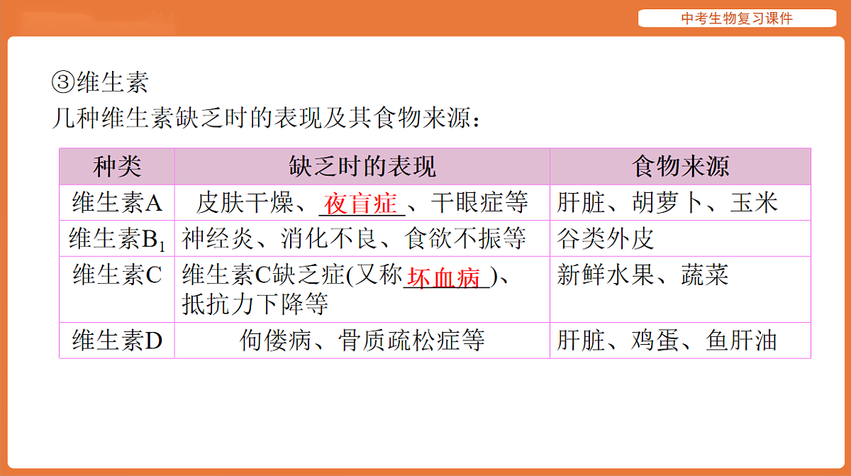 17895411第5页