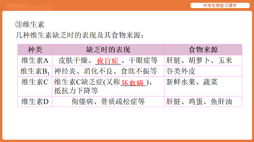 17895411第5页