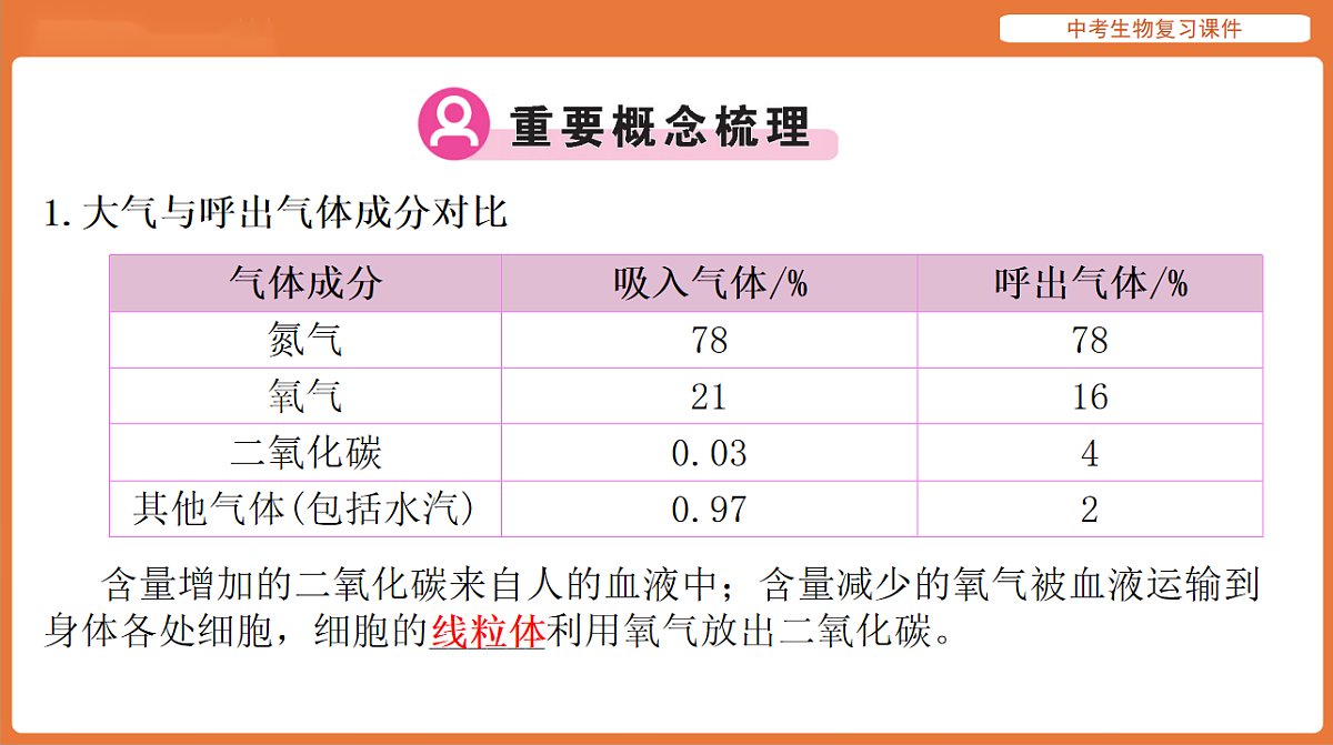 17895412第2页