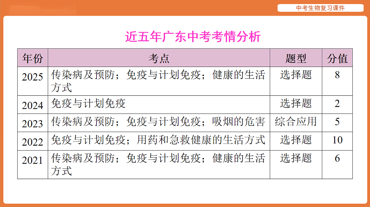 17895416第2页
