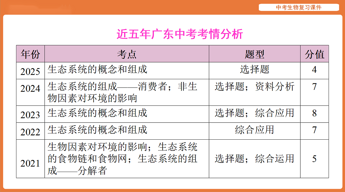 17895417第2页