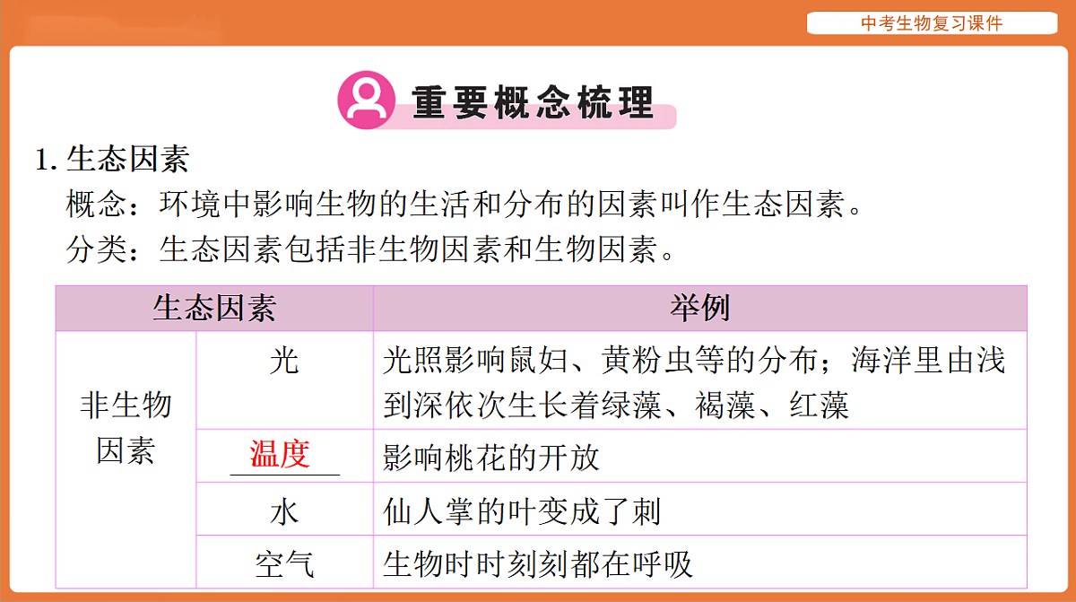 17895417第3页