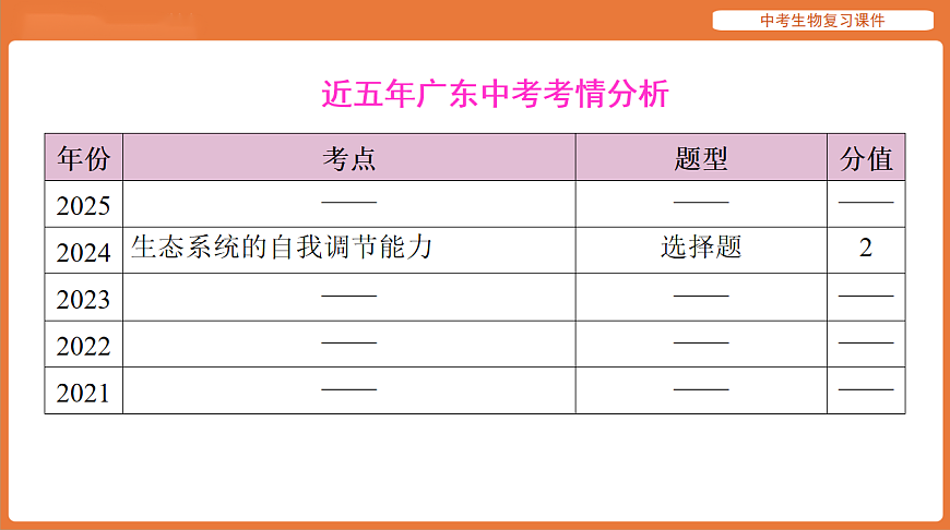 17895418第2页