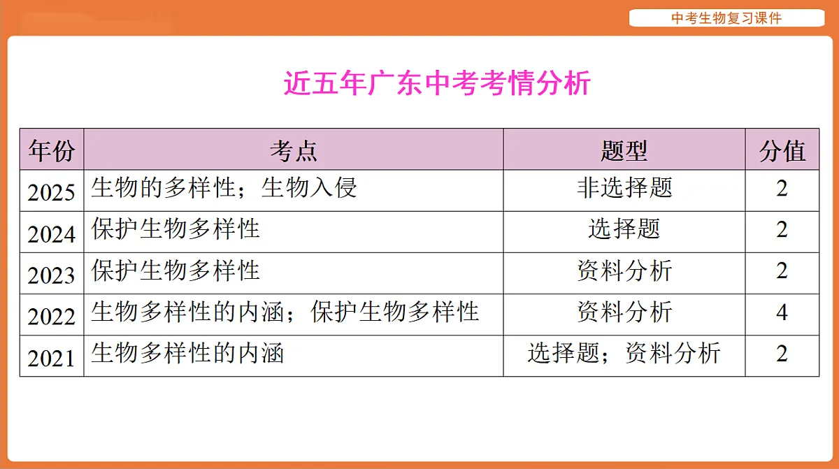 17895422第2页
