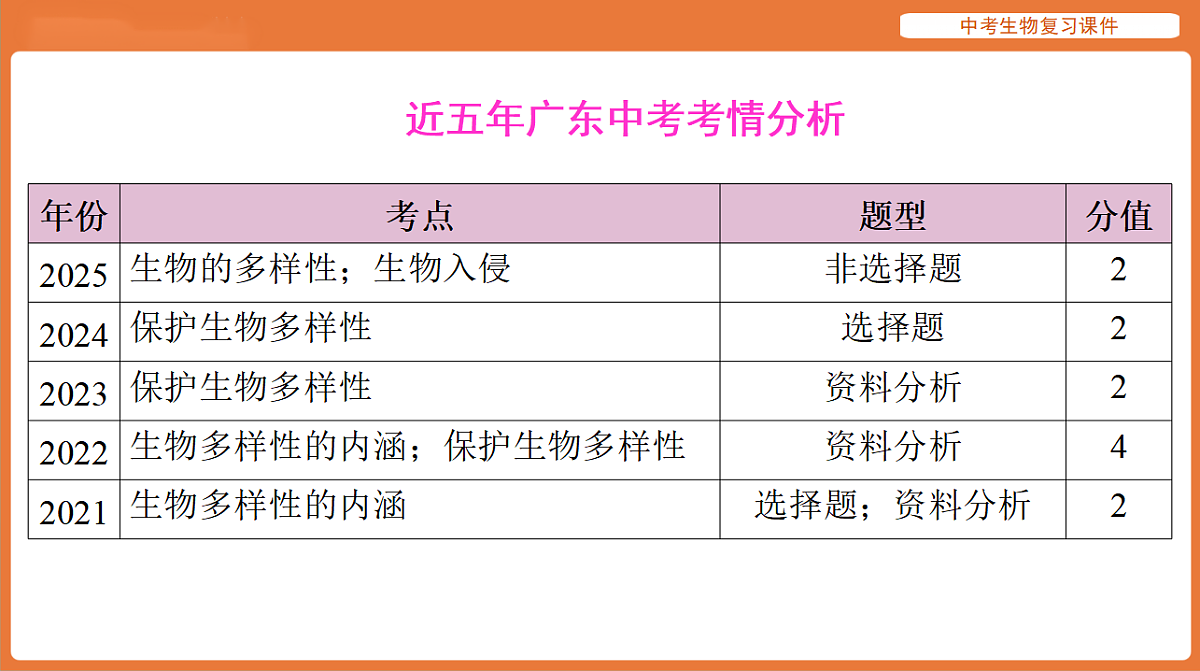 17895422第2页