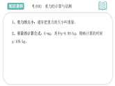 7.2 重力 力的示意图  2025-2026学年初中物理苏科版2024八年级下册同步复习课件