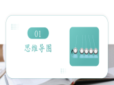 9.5 物体的浮与沉  2025-2026学年初中物理苏科版八年级下册同步复习课件