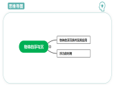 9.5 物体的浮与沉  2025-2026学年初中物理苏科版八年级下册同步复习课件