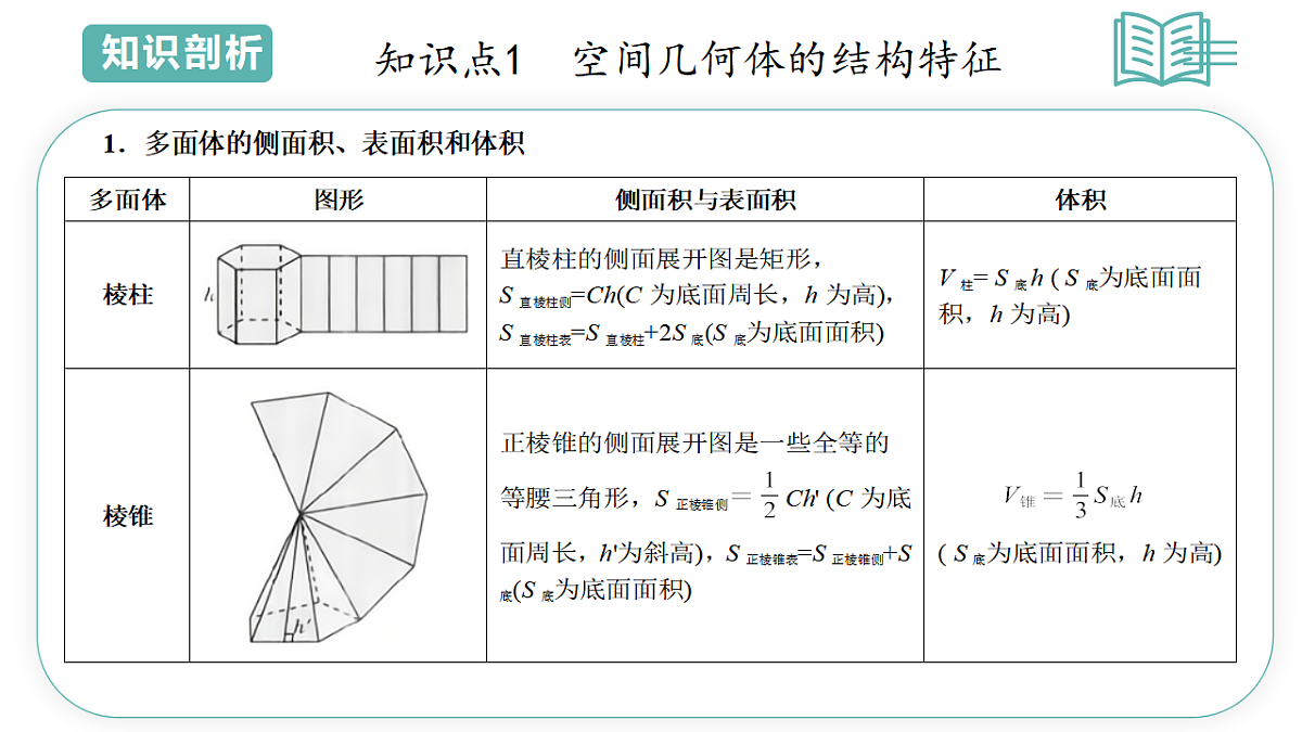 17895733第3页