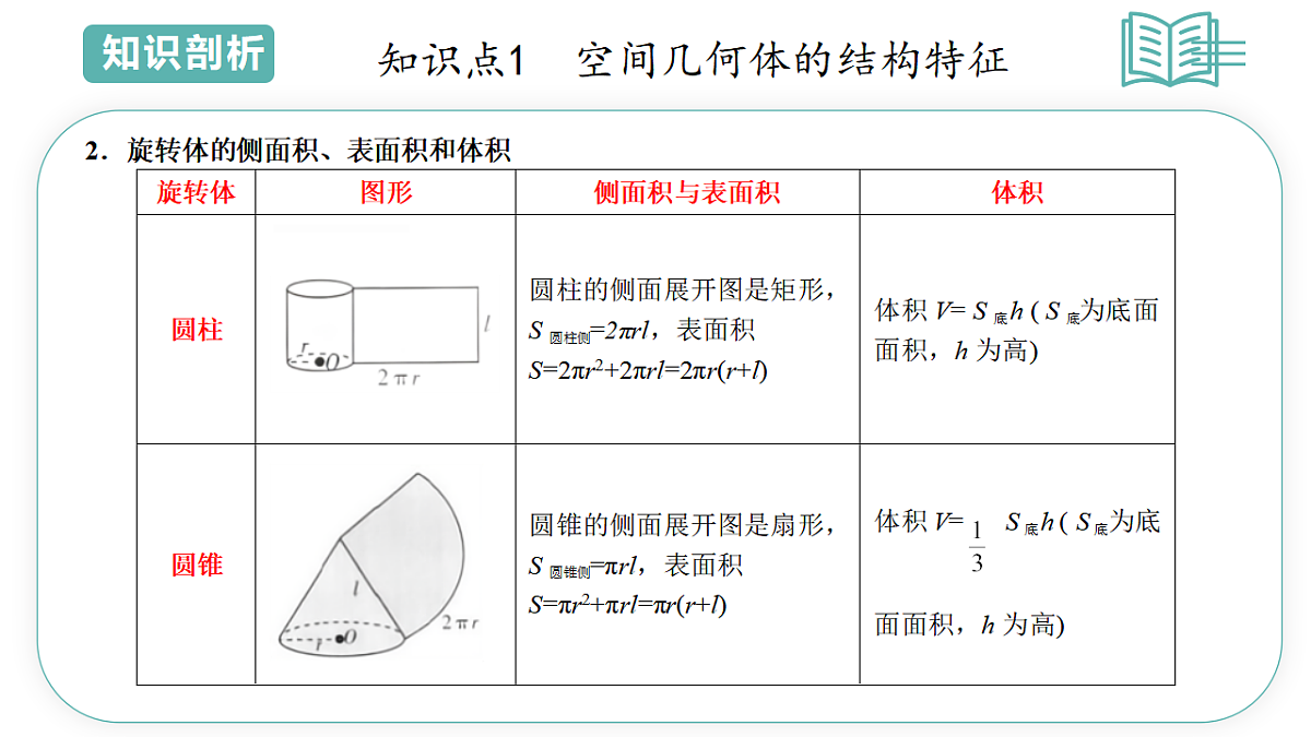 17895733第5页