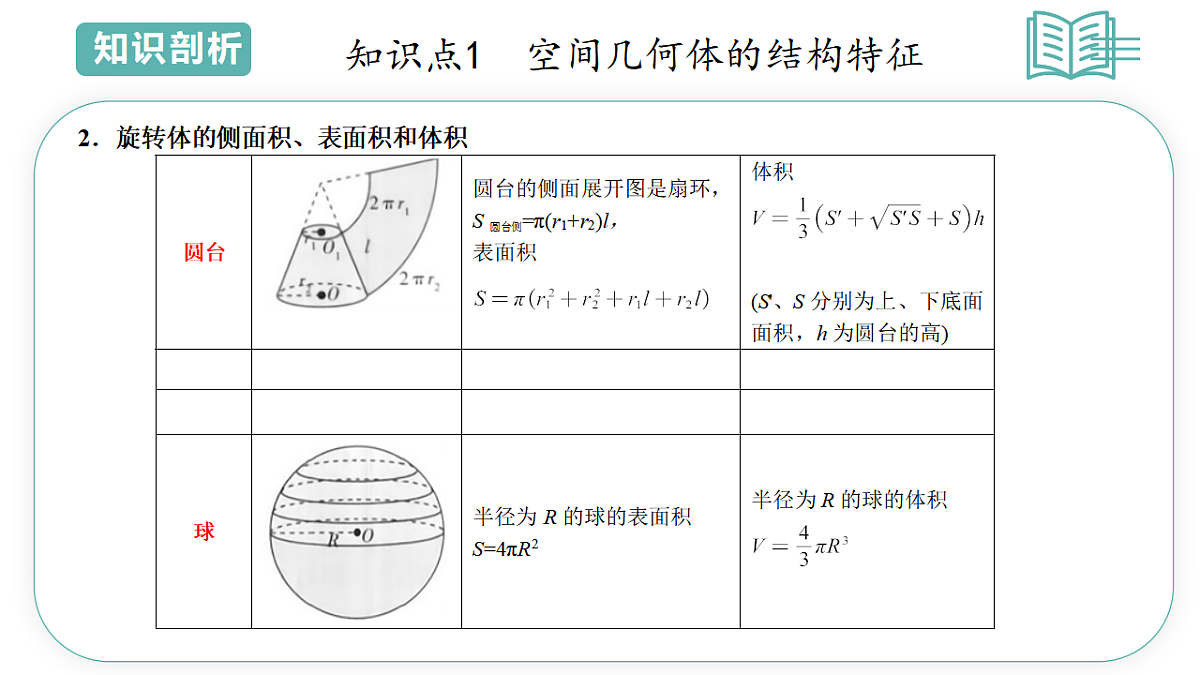 17895733第6页