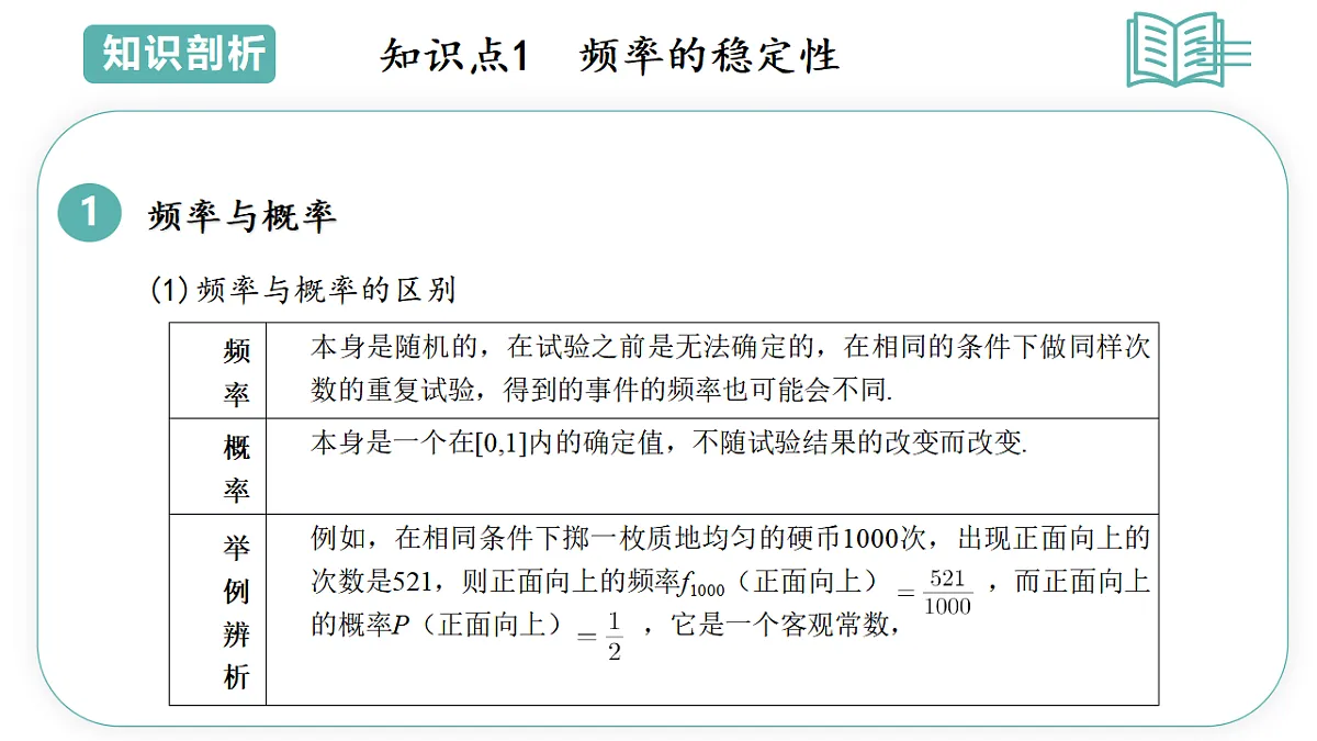 17895741第3页