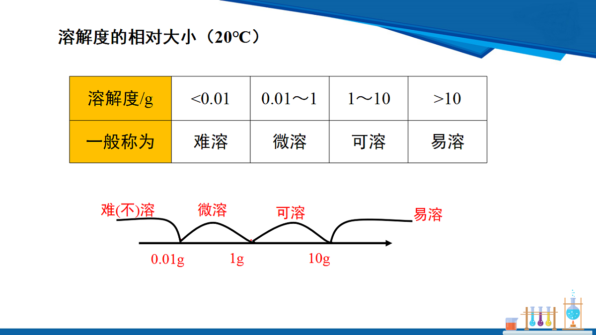 17895867第6页