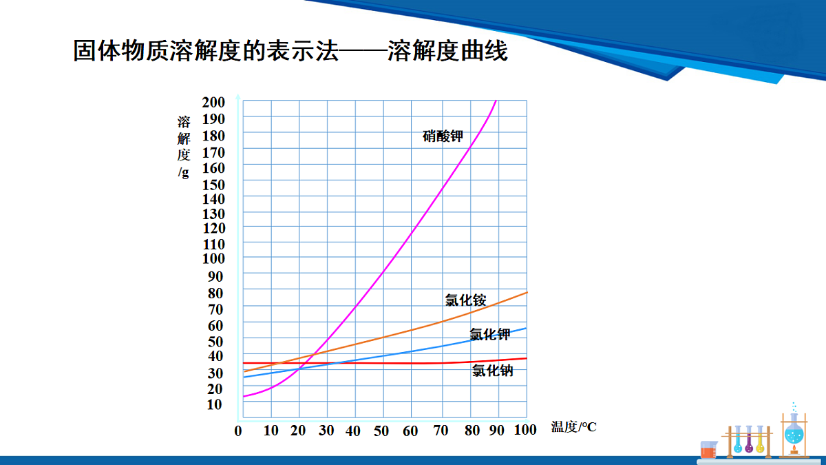 17895867第8页