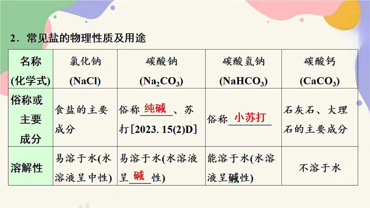 17895869第6页