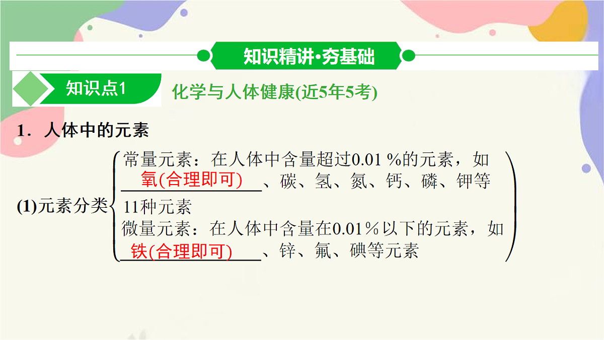 17895870第3页