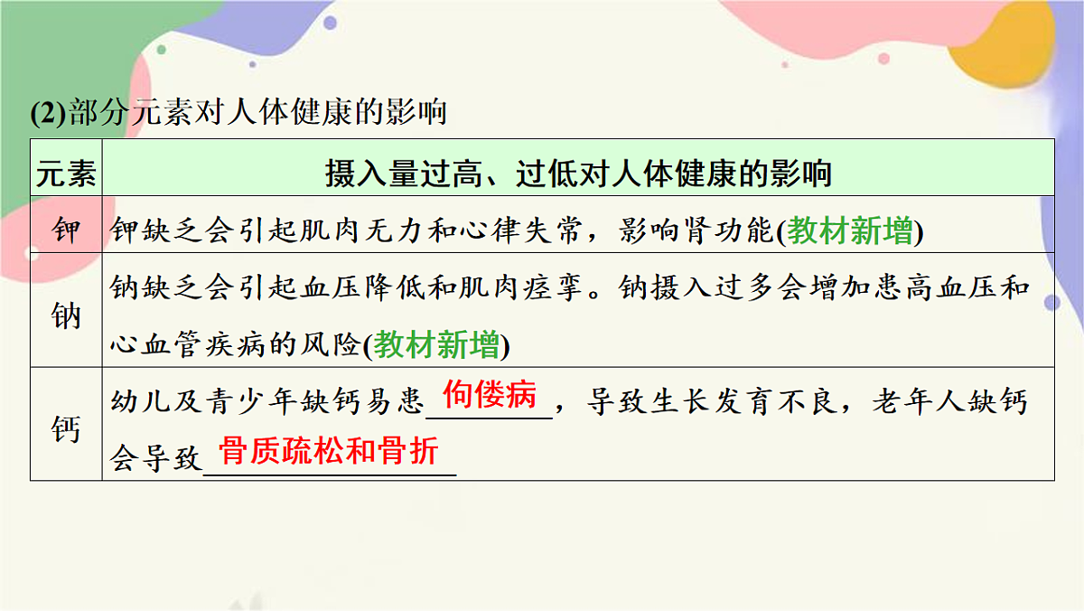 17895870第4页