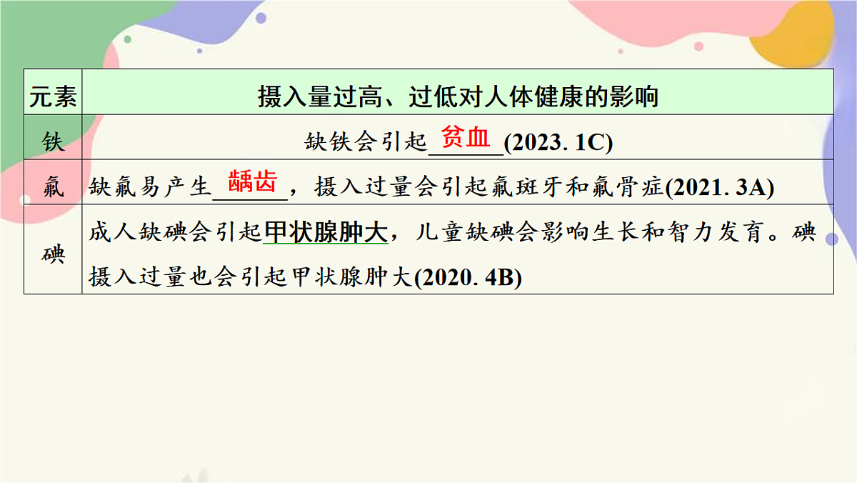 17895870第5页