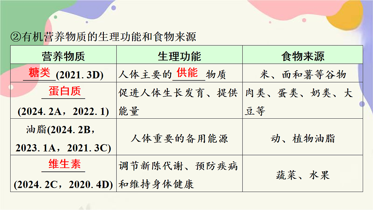 17895870第7页