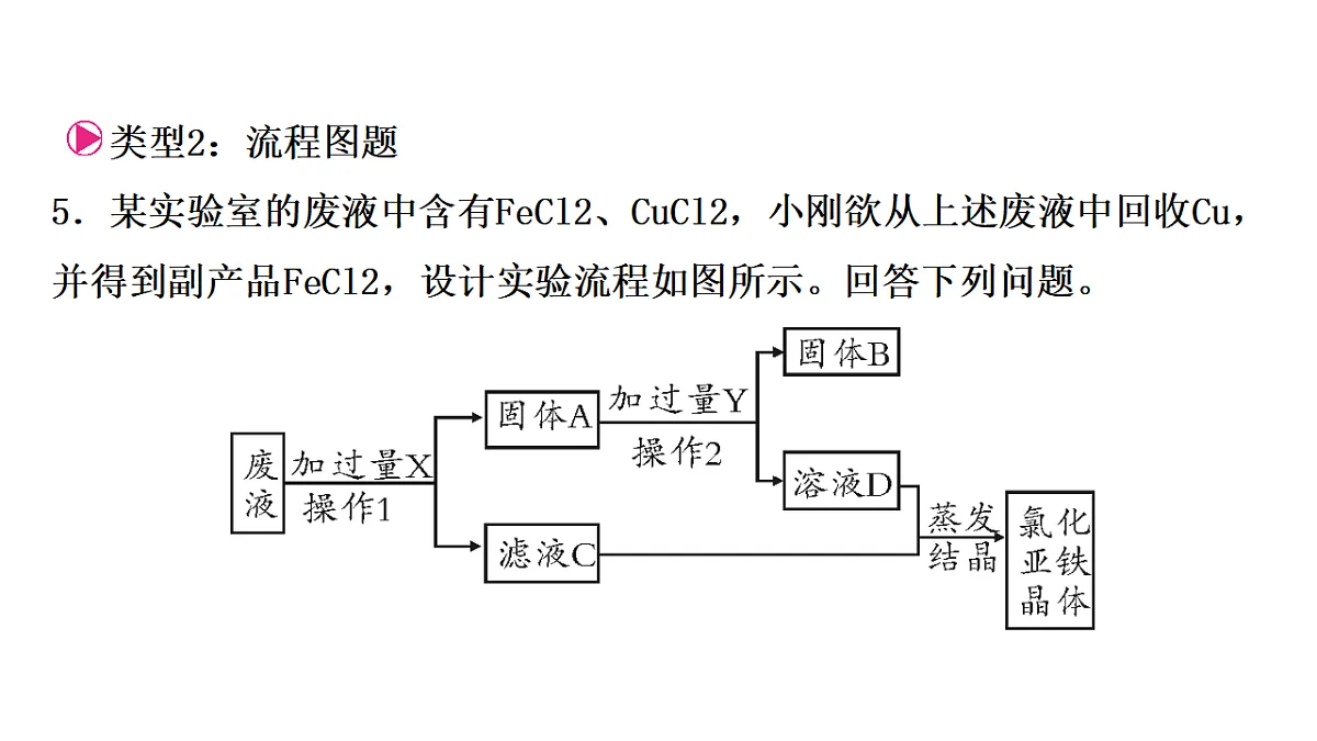 17895871第7页