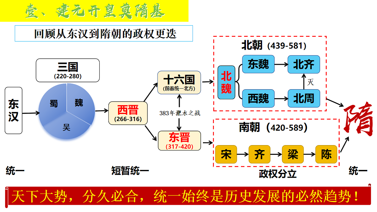 17895882第5页