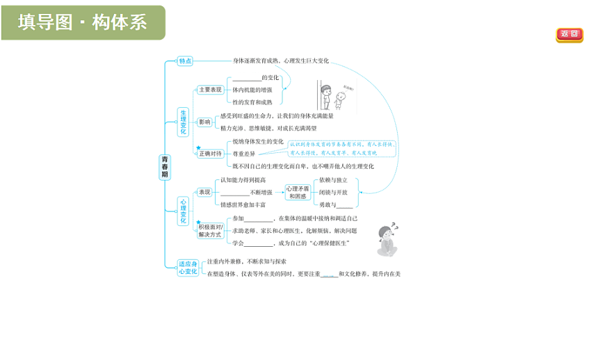 17895893第2页