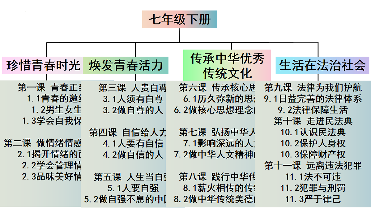 17895899第1页