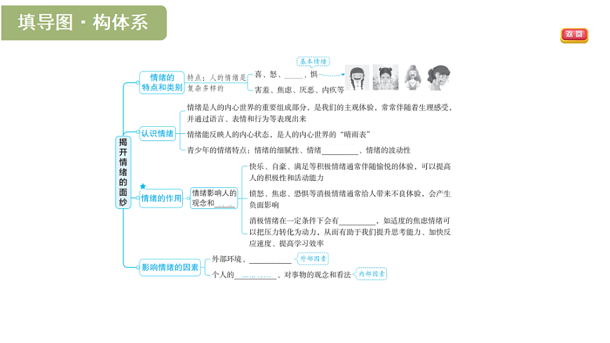 17895903第2页