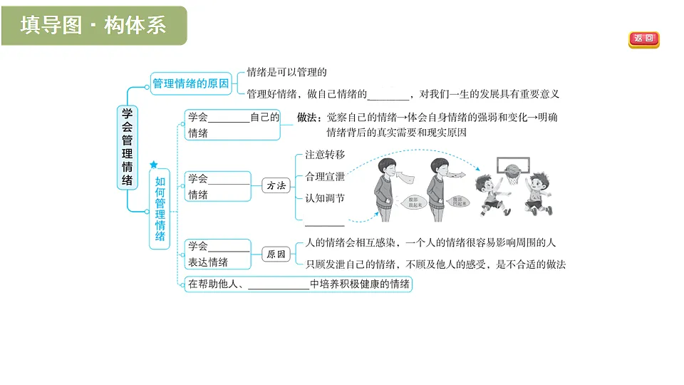 17895904第2页