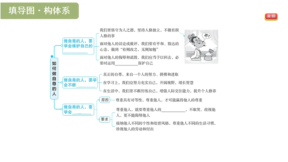 17895909第2页