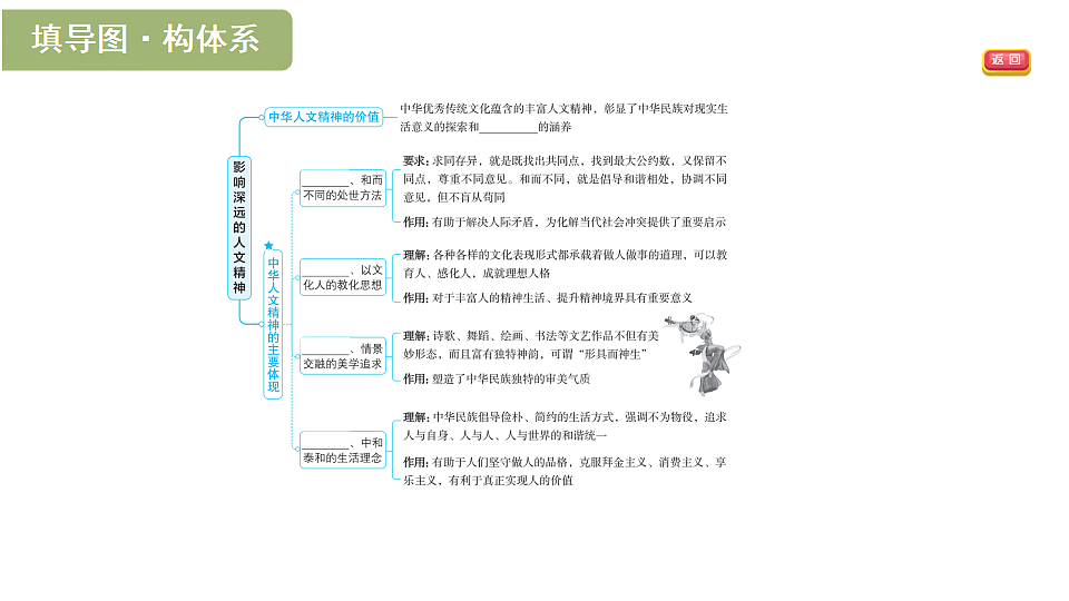 17895919第2页