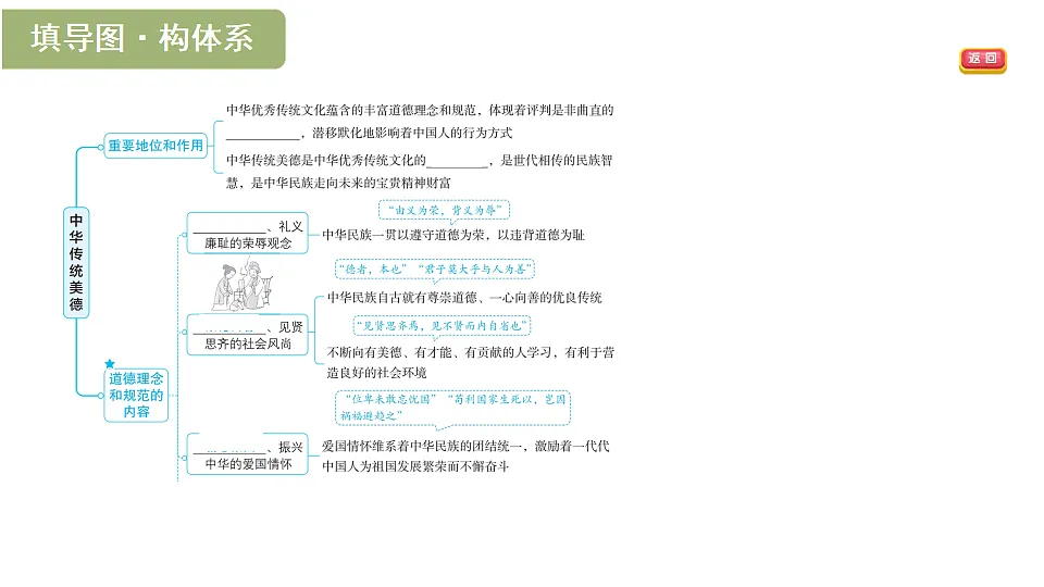 17895921第2页