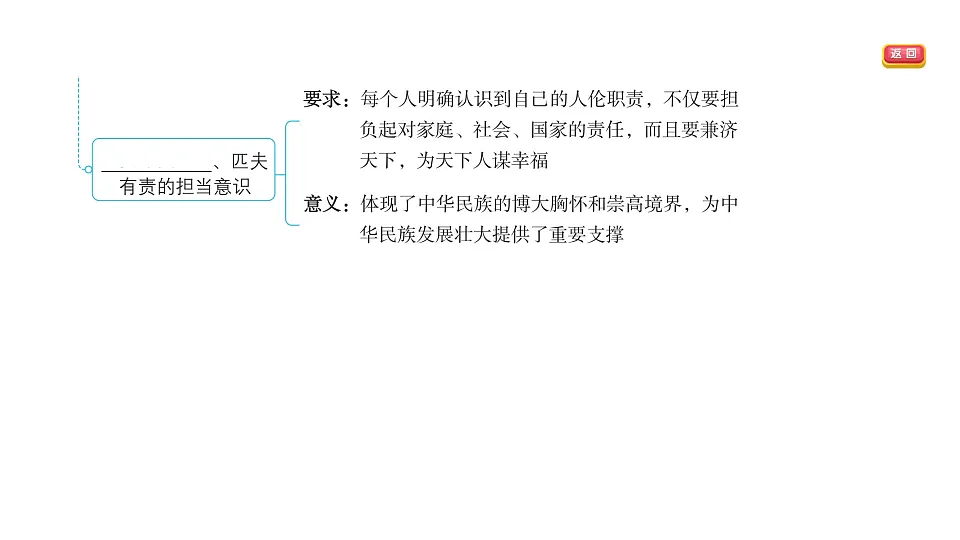 17895921第3页