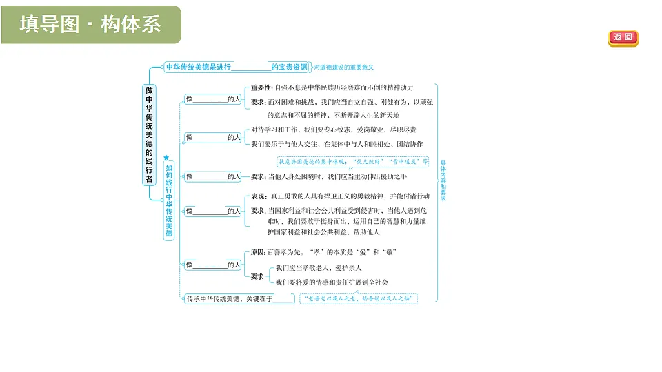 17895922第2页