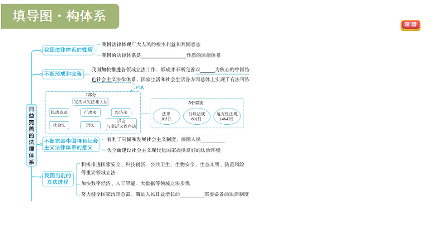 17895923第2页