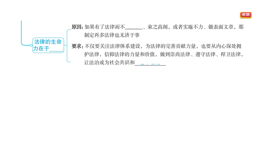17895923第3页